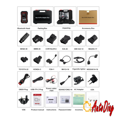 Автосканер Launch X431 Pro3S+ v5.0 +OBD1 Pack (всі системи, 40+ сервісних функцій, 2 роки оновлень, кодування, тести, CAN FD, DoIP)