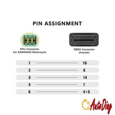 Кабель OBD2 для мотоциклів Kawasaki 6pin