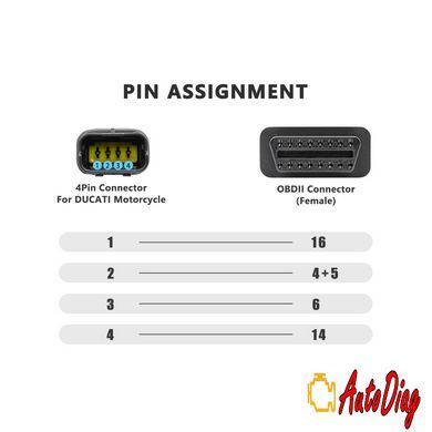 Перехідник для мотоцикла DUCATI 4 pin на 16Pin OBD2