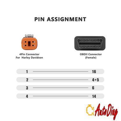 Перехідник для мотоцикла Harley Davidson 4pin на 16Pin OBD2