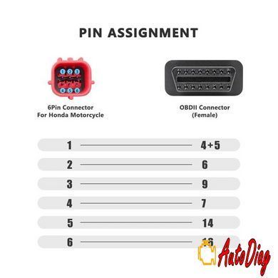 Перехідник для мотоцикла HONDA 6 PIN на OBD2