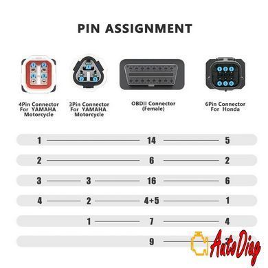 Перехідник YAMAHA 3- 4 pin + honda 6 pin універсальний адаптор 16Pin OBD2 OBDII