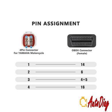 Перехідник OBD2 для мотоциклів YAMAHA 4pin (4-КОНТАКТНИЙ)