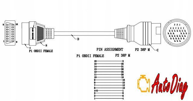Перехідник Mercedes Benz 38 pin на 16 pin OBD2 (повна розпіновка)