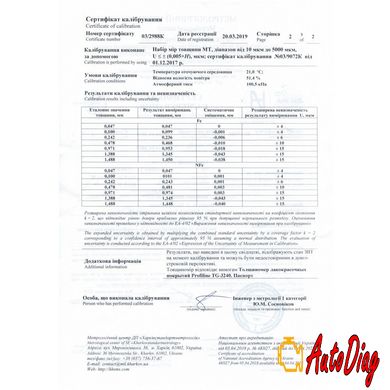 Толщиномер Profiline TG-3240