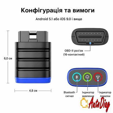 Мультимарочний діагностичний автосканер MUCAR BT200 LITE