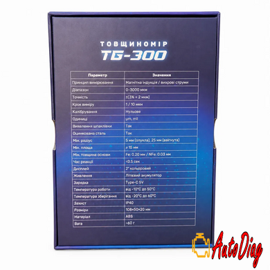 Товщиномір фарби Profiline TG-300 (3000мкм, Fe/Zn/NFe/Putty)