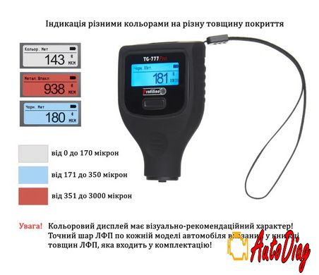 Товщиномір Profiline TG-777 Pro