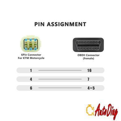 Перехідник для мотоцикла KTM 6pin на 16Pin OBD2