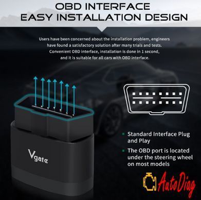 Диагностический OBD2 сканер Vgate iCar Pro 2S BT5.3 iOS/Android/Windows